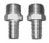 The popular pipe fitting types