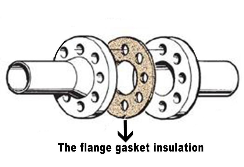 flange gasket insulation