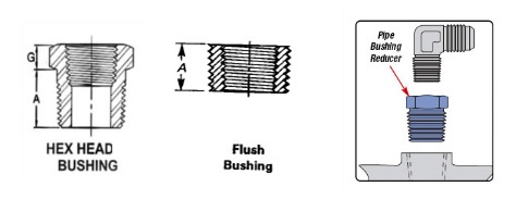 Pipe Bushing Hex Head and Flsuhing Dimensions