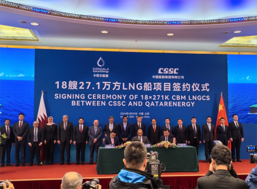 China Shipbuilding Group and Qatar Energy Group convened in Beijing
